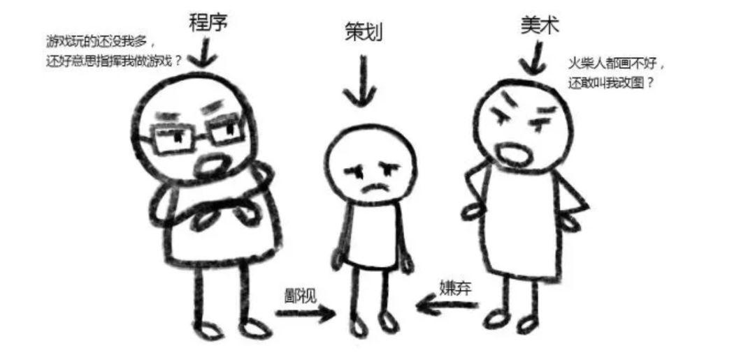 留学爱玩游戏就是白来?我就是想和别人不一样!钱照样赚!工作照样有!人生几样都能配齐! 留学爱玩游戏就是白来?我就是想和别人不一样!钱照样赚!工作照样有!人生几样都能配齐!