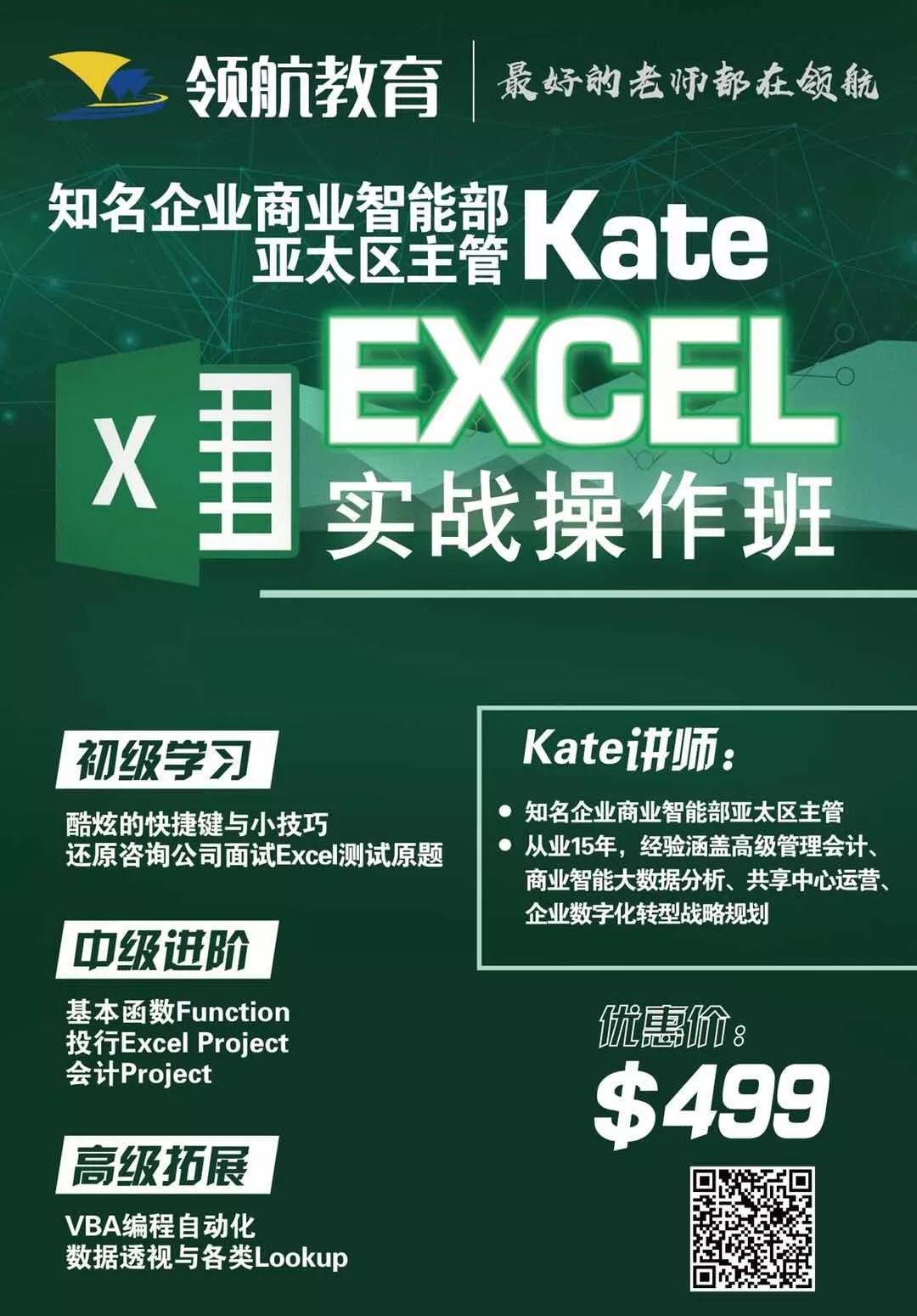 一毕业就选择回国,我后悔了,但真的来不及的了! 一毕业就选择回国,我后悔了,但真的来不及的了!
