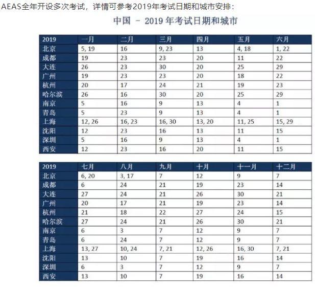 What ?! 维州教育部突发宣布:州内公立学校立即停止招收海外学生!申请到墨尔本的留学生怎么办?! What ?! 维州教育部突发宣布:州内公立学校立即停止招收海外学生!申请到墨尔本的留学生怎么办?!