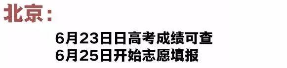 高考成绩已出,你的留学之旅即将启程,这篇文章有你需要的一切 高考成绩已出,你的留学之旅即将启程,这篇文章有你需要的一切