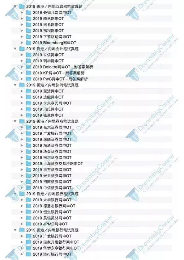 【官宣!】DreambigCareer职梦联手澳洲最大机构领航教育,打造澳洲留学生专属求职 【官宣!】DreambigCareer职梦联手澳洲最大机构领航教育,打造澳洲留学生专属求职