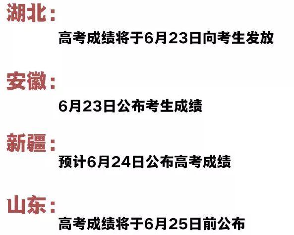 高考成绩已出,你的留学之旅即将启程,这篇文章有你需要的一切 高考成绩已出,你的留学之旅即将启程,这篇文章有你需要的一切