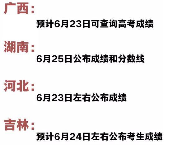 高考成绩已出,你的留学之旅即将启程,这篇文章有你需要的一切 高考成绩已出,你的留学之旅即将启程,这篇文章有你需要的一切
