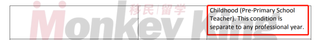 8月1日新州489 Far South Coast 开放!抓住机会赶紧申请! 8月1日新州489 Far South Coast 开放!抓住机会赶紧申请!