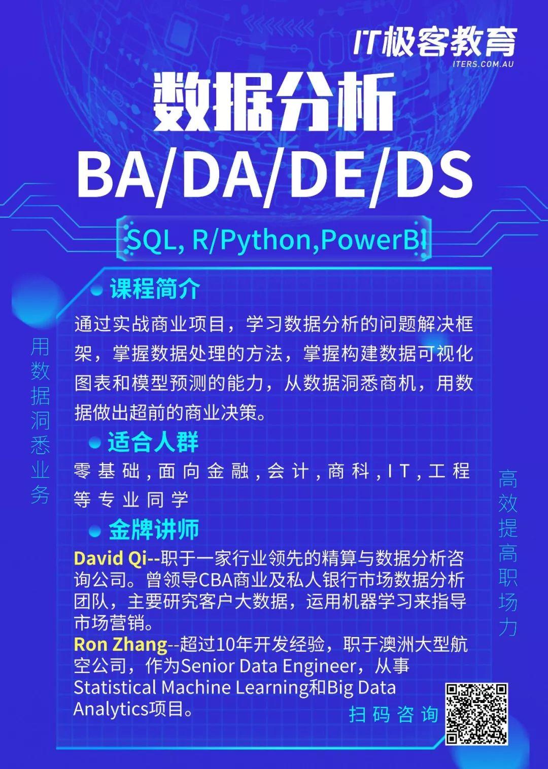 没听过说? 商科、媒体专业移民居然可以靠IT提名?3分钟帮你搞定ACS职业评估 没听过说? 商科、媒体专业移民居然可以靠IT提名?3分钟帮你搞定ACS职业评估