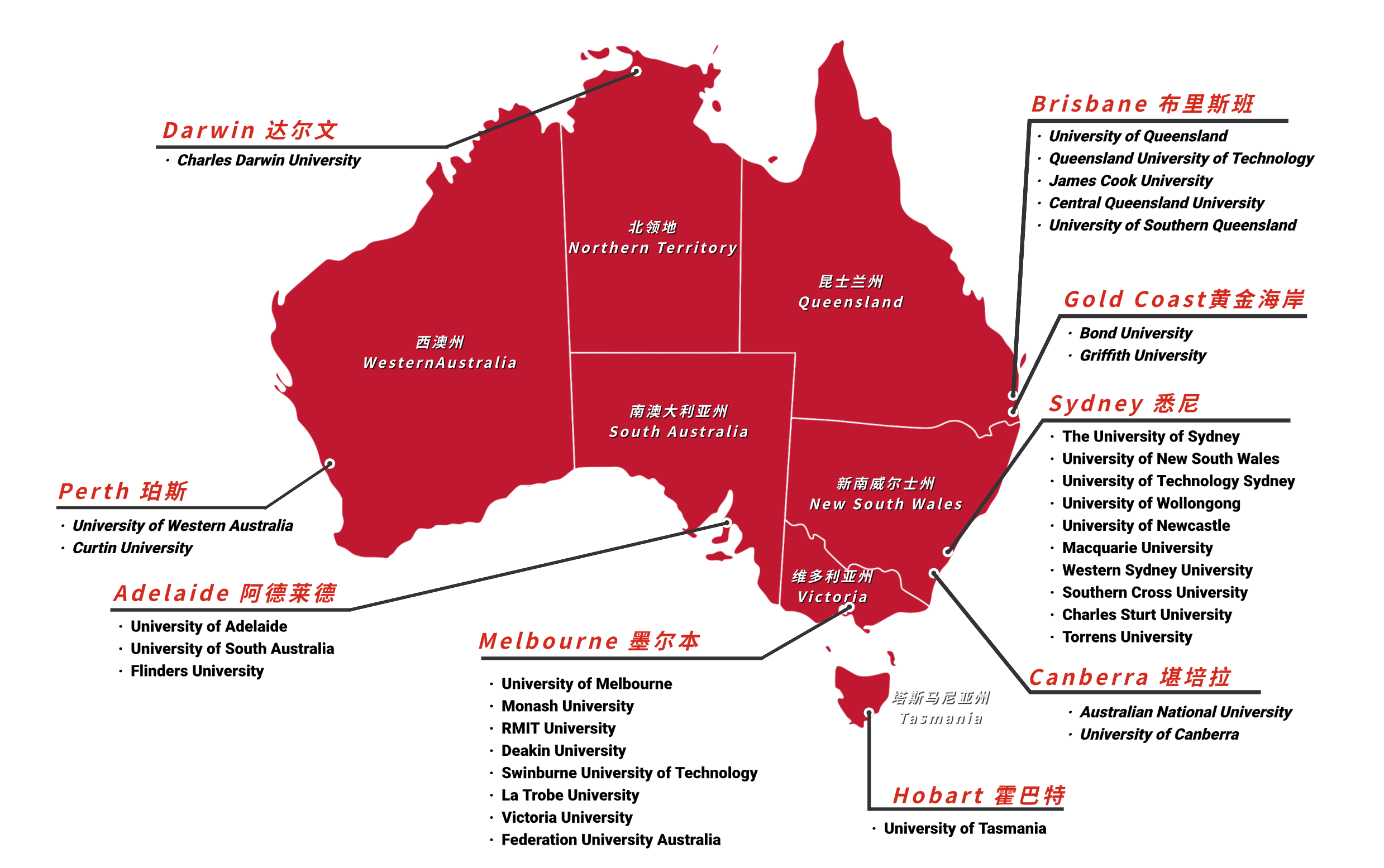 澳洲留学,澳洲私立中学,澳洲学校预科,澳洲大一快捷课程,澳洲职业技能培训,澳洲语言学习-Monkey King